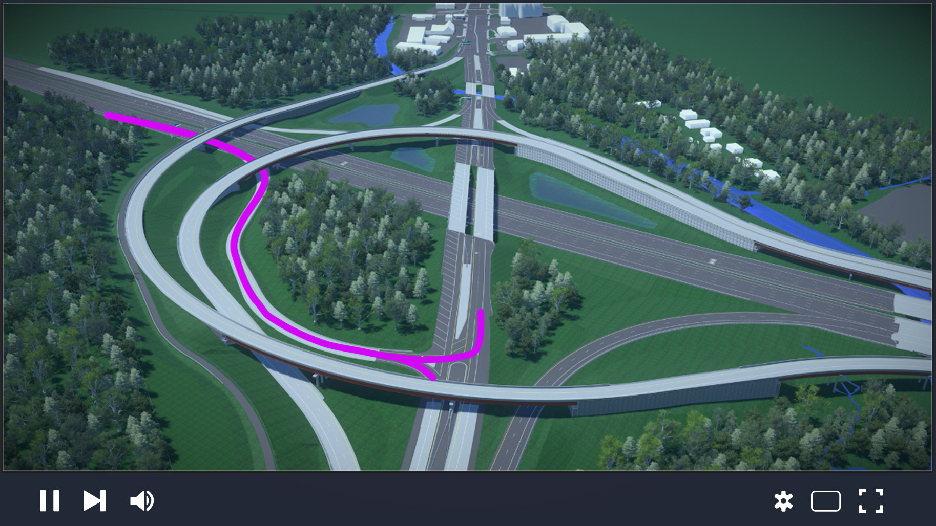 Improvement overview thumbnail video